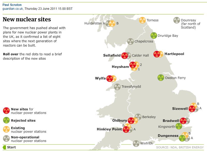 Geographically!: THEME 2 - CASE STUDY - The Energy issue in the United Kingdom